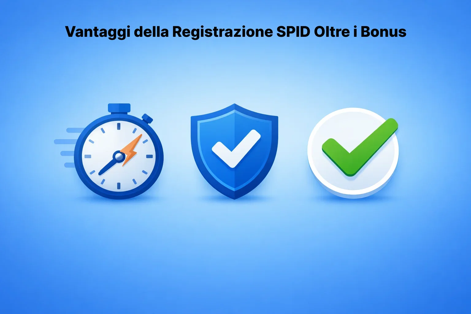 Icone che rappresentano velocit&agrave; e sicurezza della registrazione SPID