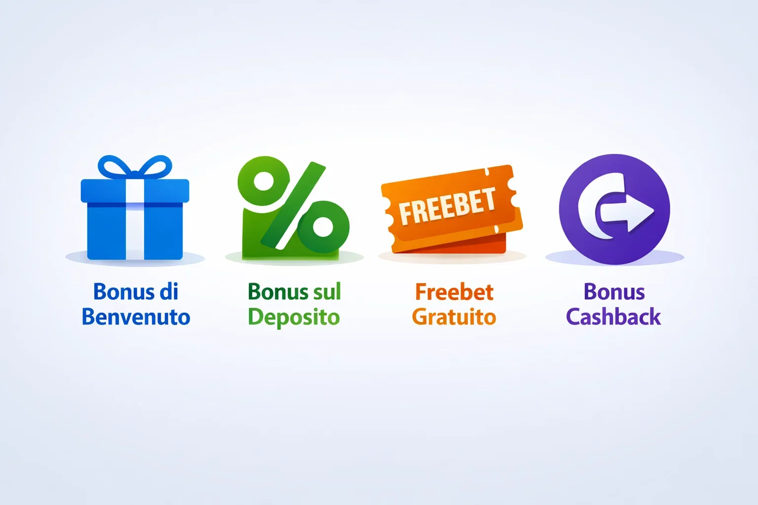 Icone che rappresentano diverse tipologie di bonus