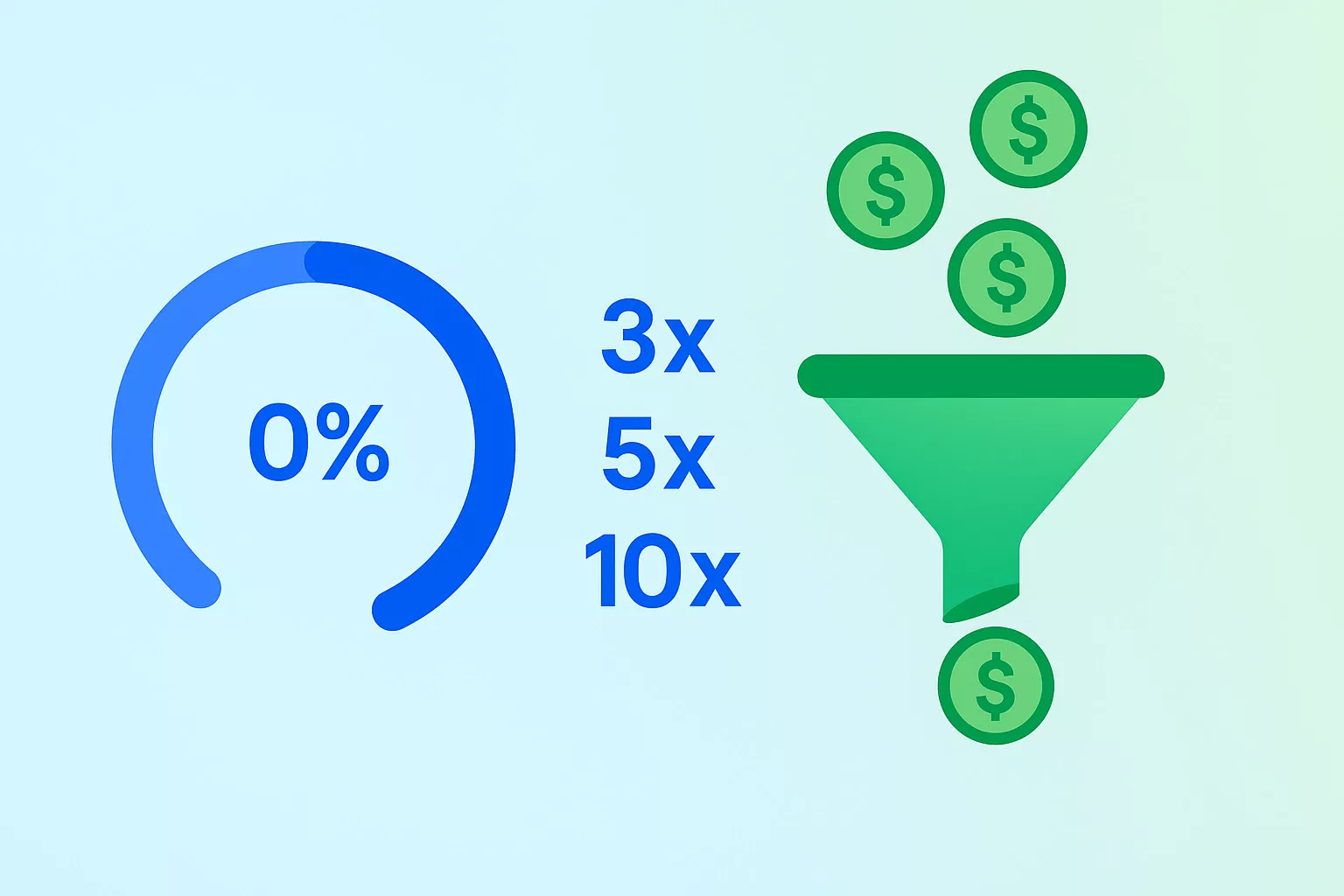 Spiegazione rollover scommesse - requisiti di puntata e moltiplicatori per sbloccare bonus bookmaker